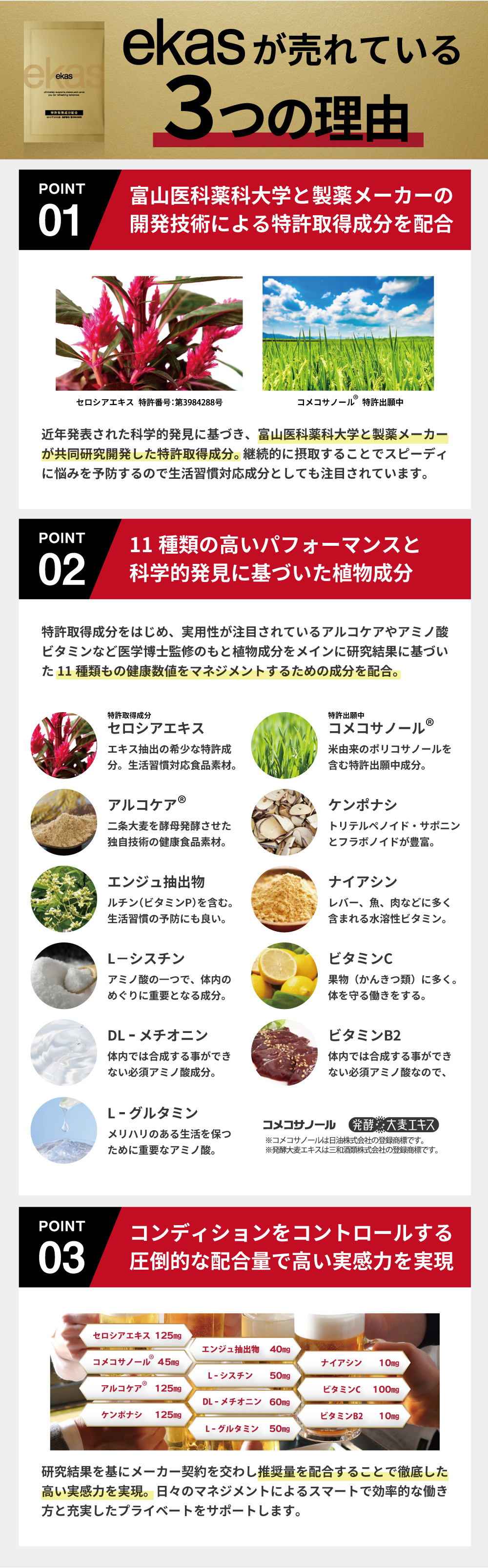 翌日のリスクから守る実感の秘密