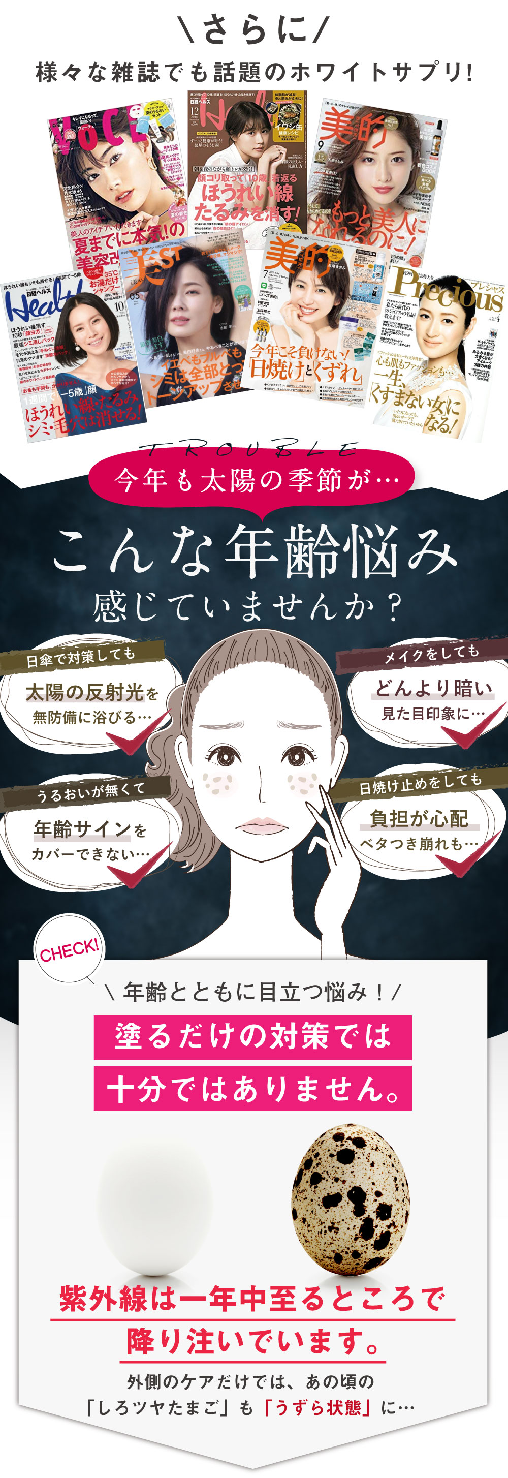 雑誌掲載