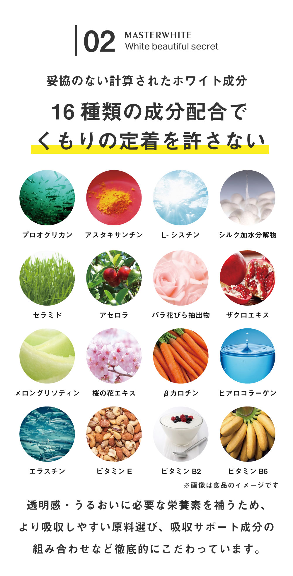 配合量