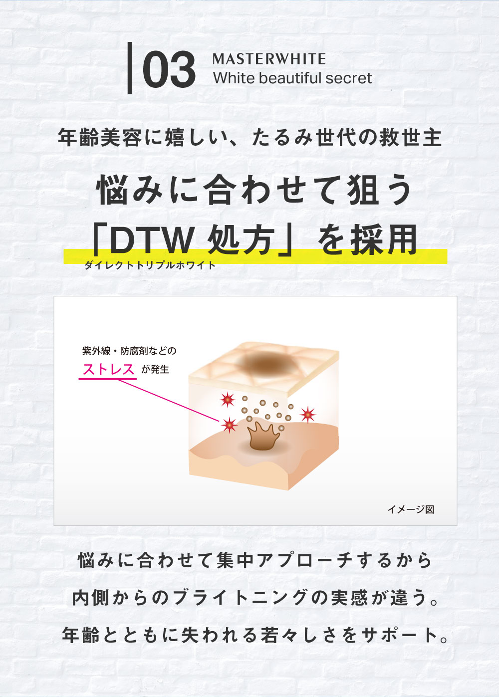 シミシワ