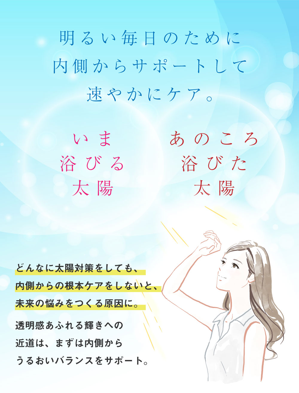 紫外線