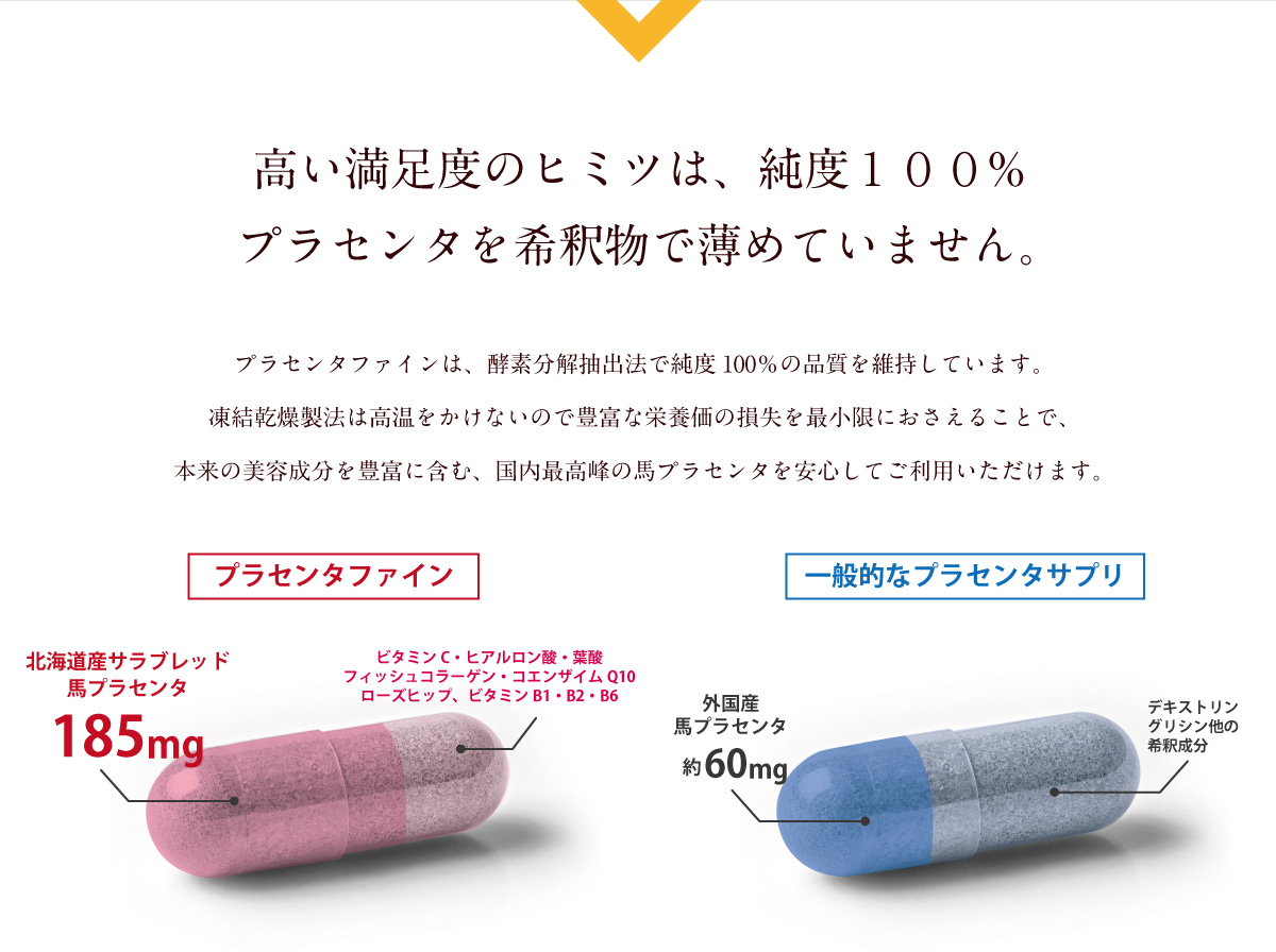純度100%のプラセンタ粉末
